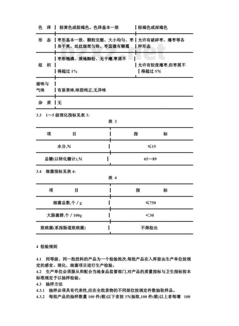 ZB X 24015-1988 金丝蜜枣(南式)