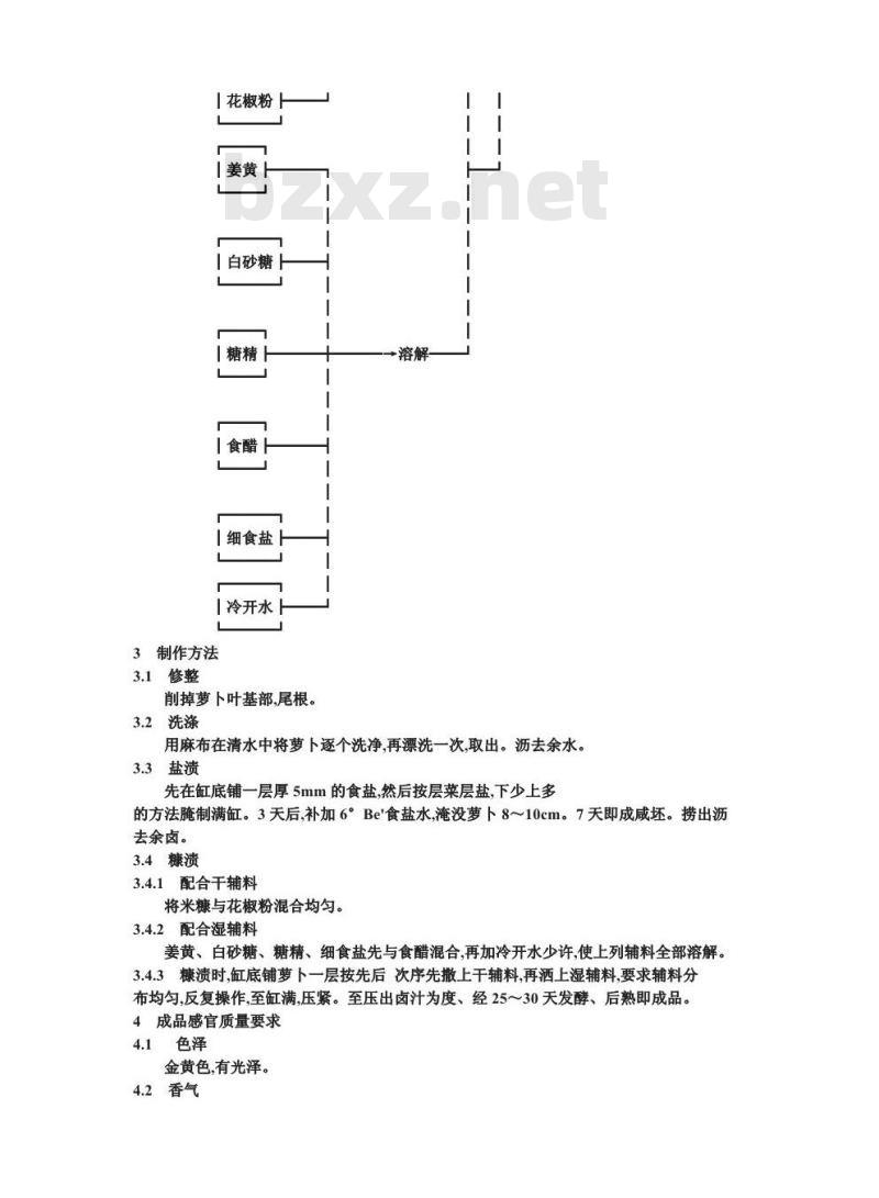ZB X 10032-1986 糟渍菜生产工艺通用规程 米糠萝卜