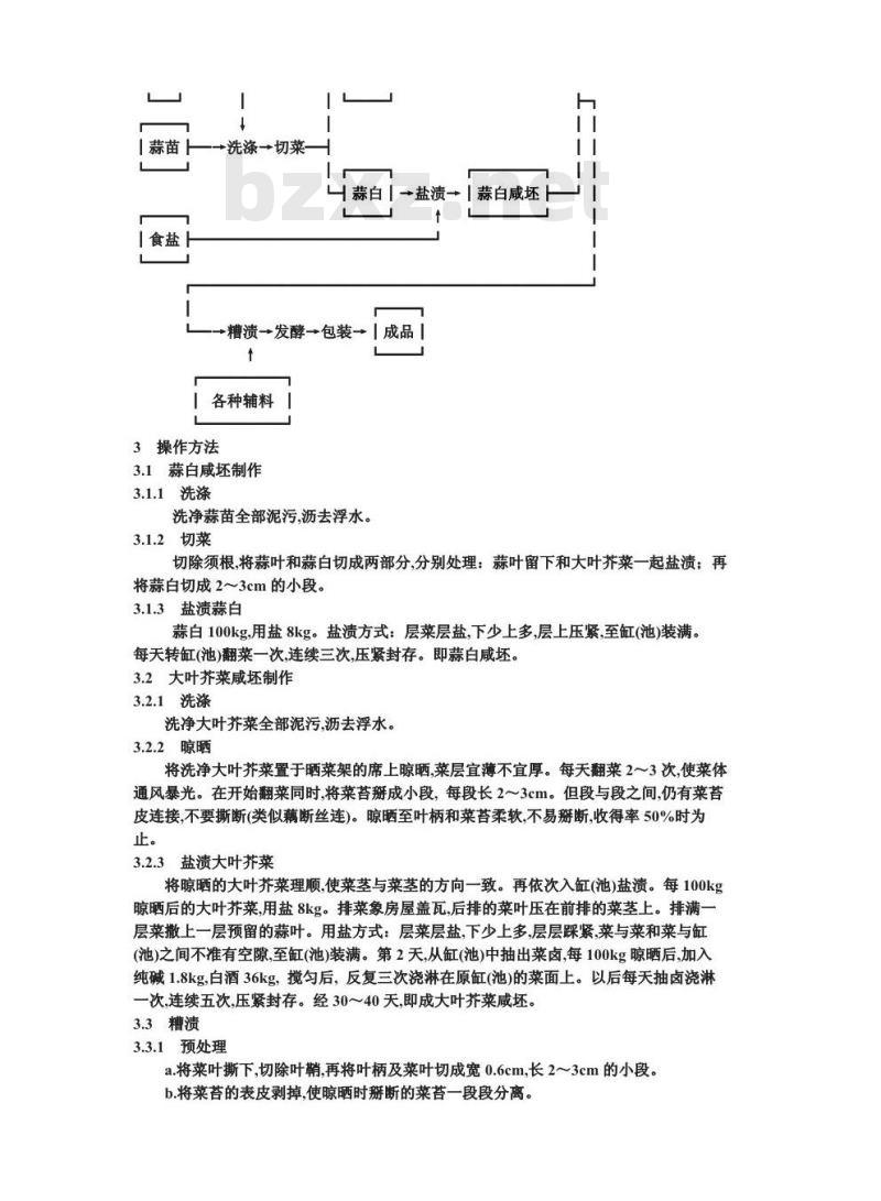 ZB X 10031-1986 糟渍菜生产工艺通用规程 醪糟渍菜