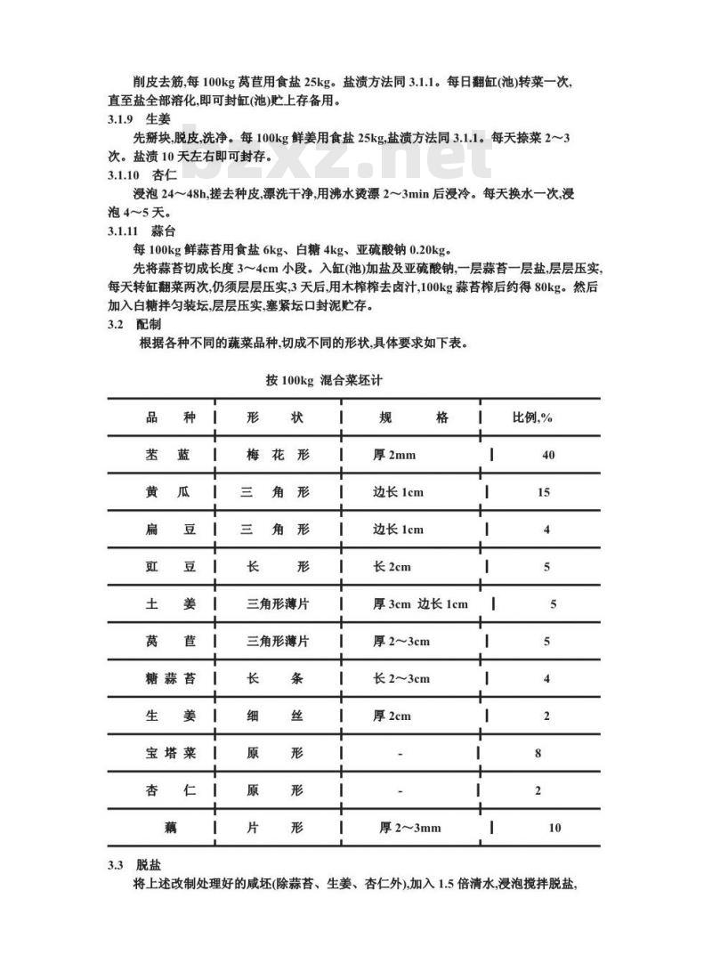 ZB X 10022-1986 酱汁渍菜生产工艺通用规程 常压渍菜法八宝菜