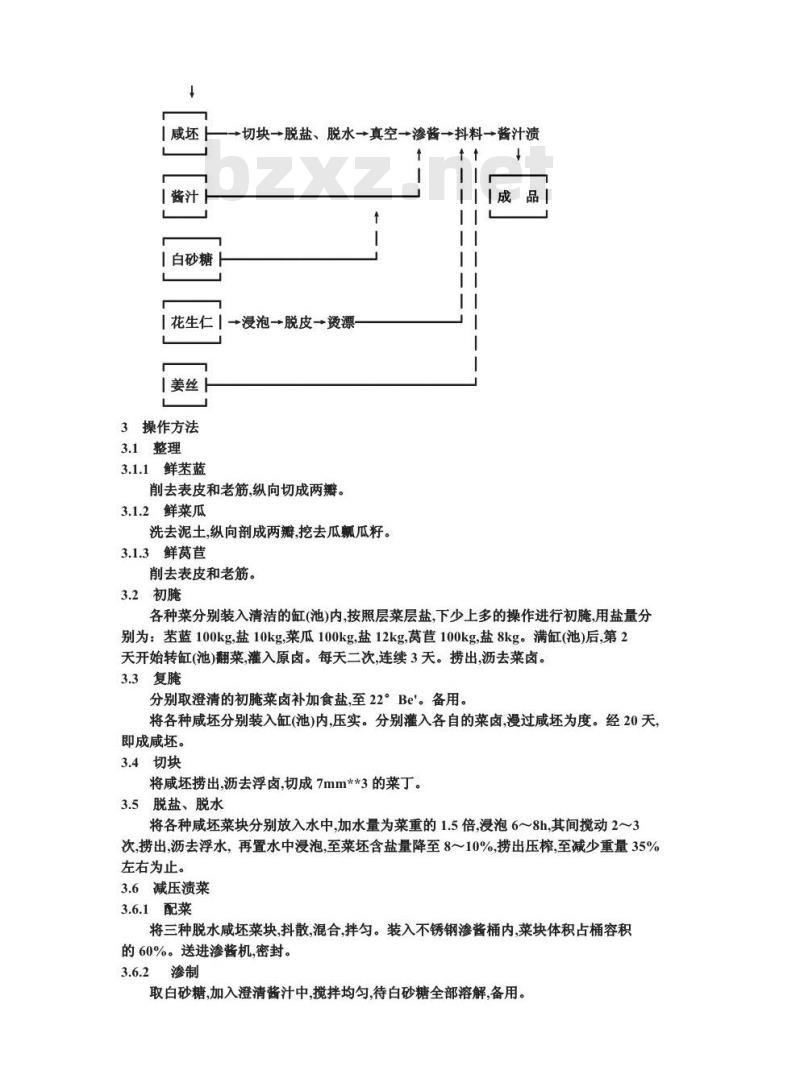 ZB X 10021-1986 酱汁渍菜生产工艺通用规程 减压渍菜法酱三丁