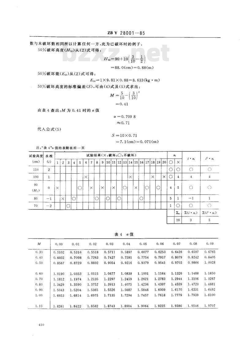 ZB Y 28001-1985 硬聚氯乙烯楼梯扶手
