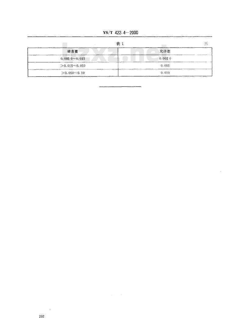 YS/T 422.4-2000 碳化铬化学分析方法 硅量的测定
