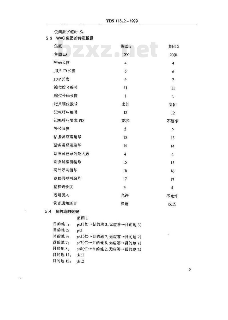 YDN 115.2-1999 中国智能网业务测试规范(广域集中用户交换机业务)