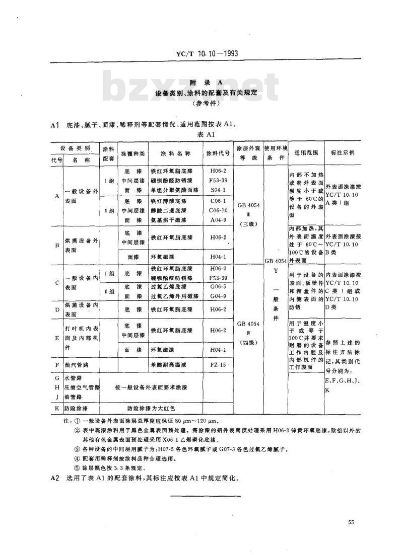 YC/T 10.10-1993 烟草机械 通用技术条件 涂漆