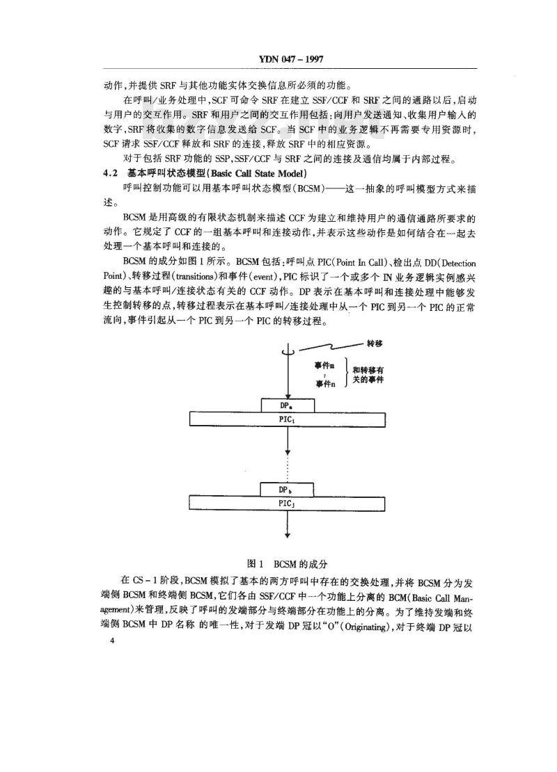 YDN 047-1997 中国智能网设备业务交换点(SSP)技术规范