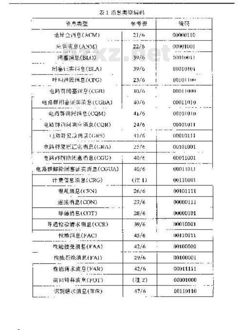 YDN 043-1997 数字蜂窝移动通信网 No.7 ISUP信令技术规范
