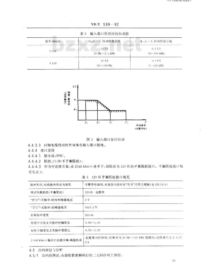 YD/T 599-1992 2048 8448 Kbit/s 误码分析仪 技术条件