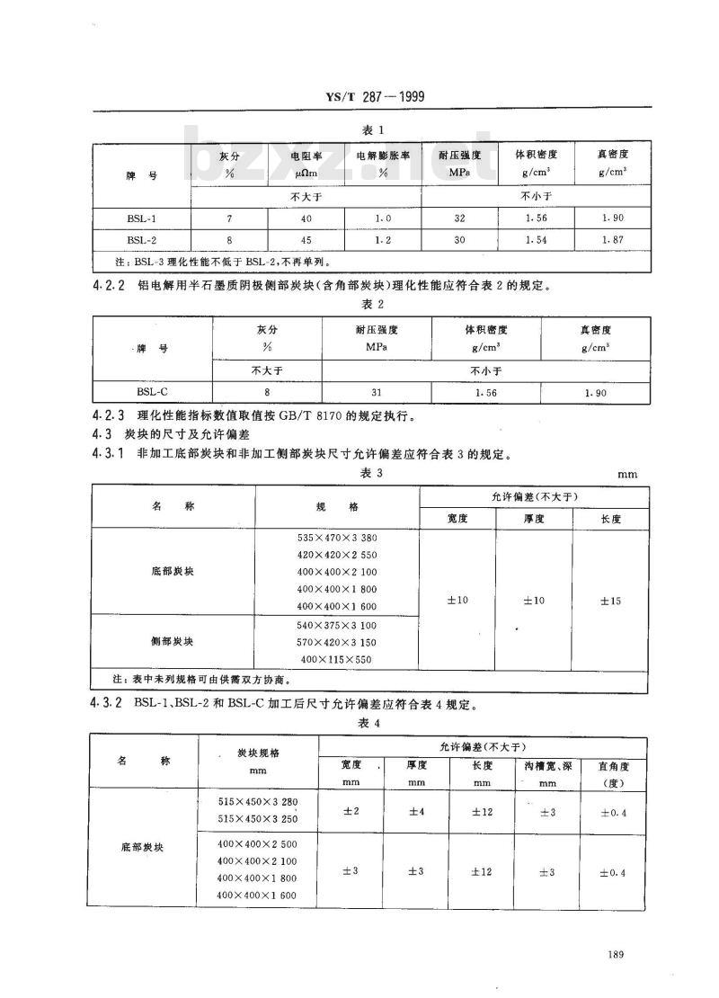 YS/T 287-1999 铝电解用半石墨质阴极炭块