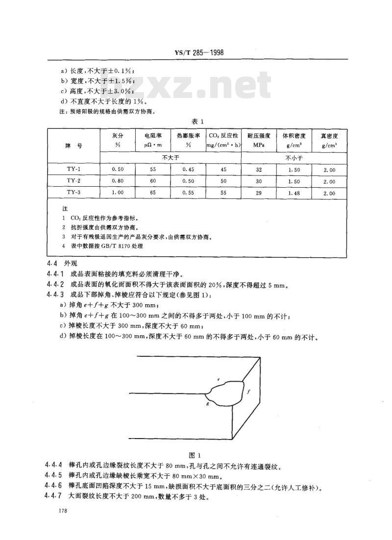 YS/T 285-1998 铝电解用预焙阳极