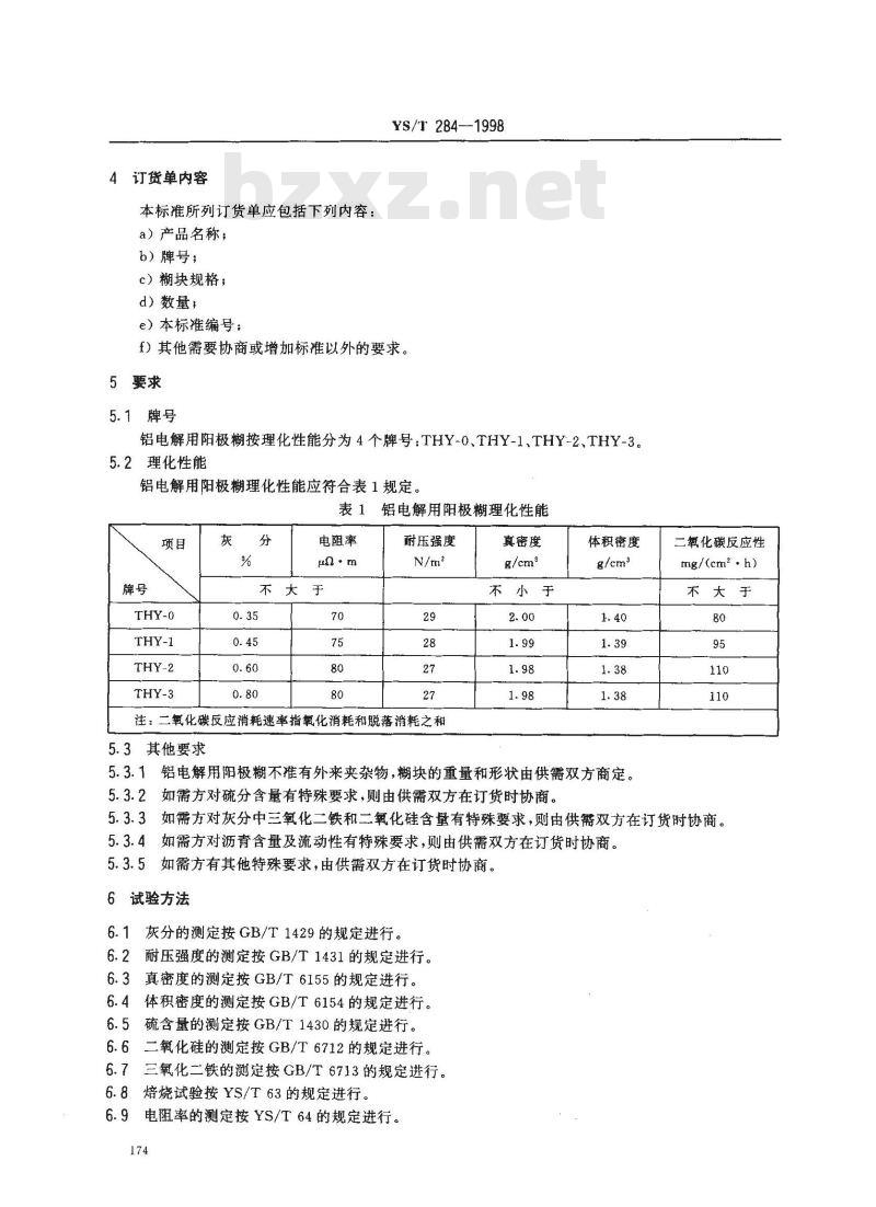 YS/T 284-1998 铝电解用阳极糊