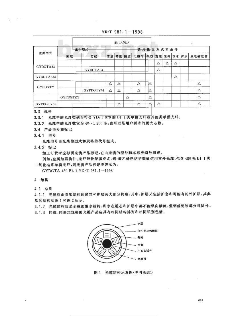 YD/T 981.1-1998 接入网用光纤带光缆 第1部分:骨架式