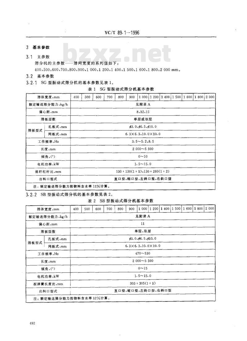 YC/T 89.1-1996 烟草机械 振动式筛分机 第1部分:型式与基本参数