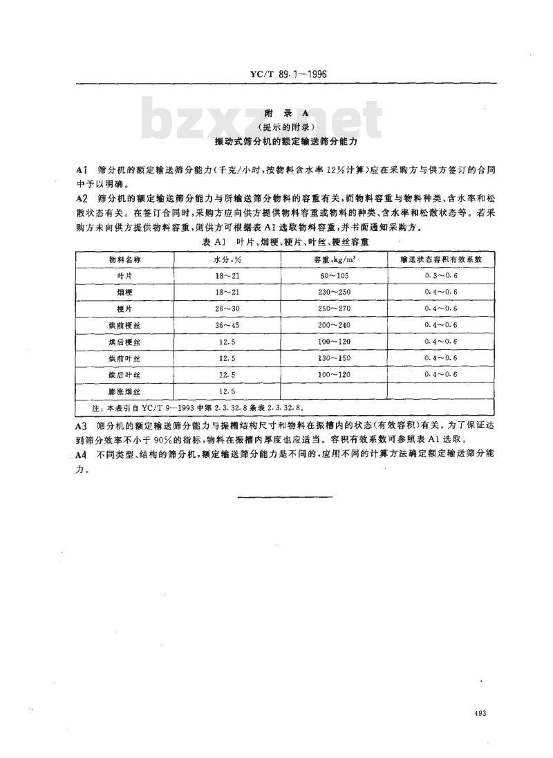 YC/T 89.1-1996 烟草机械 振动式筛分机 第1部分:型式与基本参数
