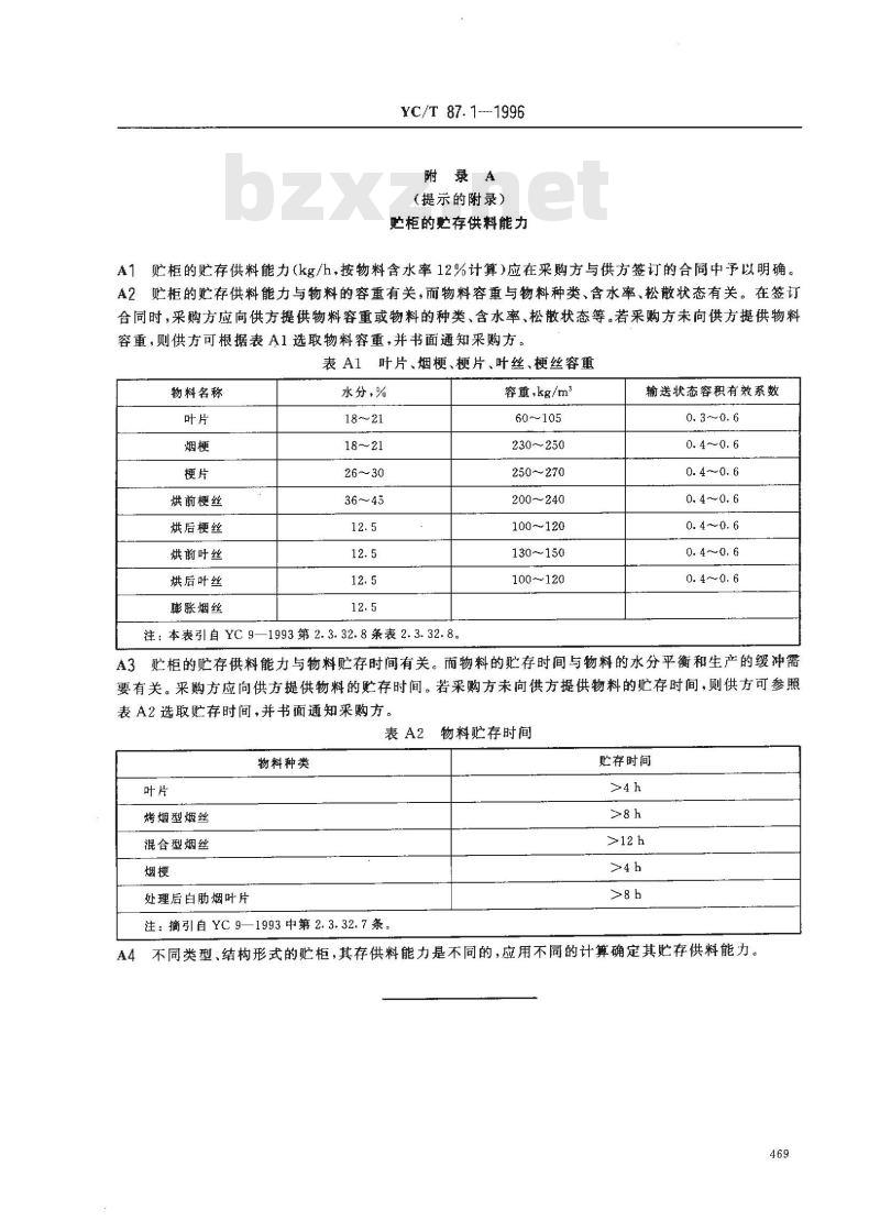 YC/T 87.1-1996 烟草机械 贮柜 第1部分:型式与基本参数