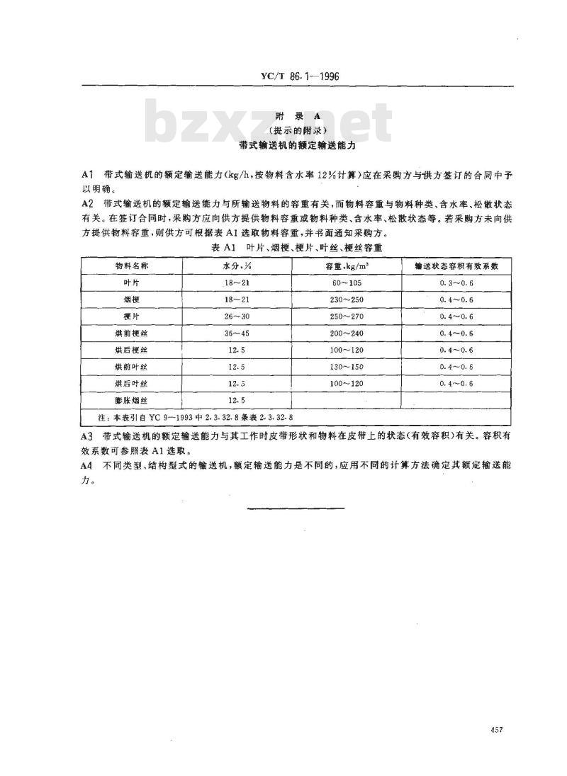 YC/T 86.1-1996 烟草机械 带式输送机 第1部分:型式与基本参数