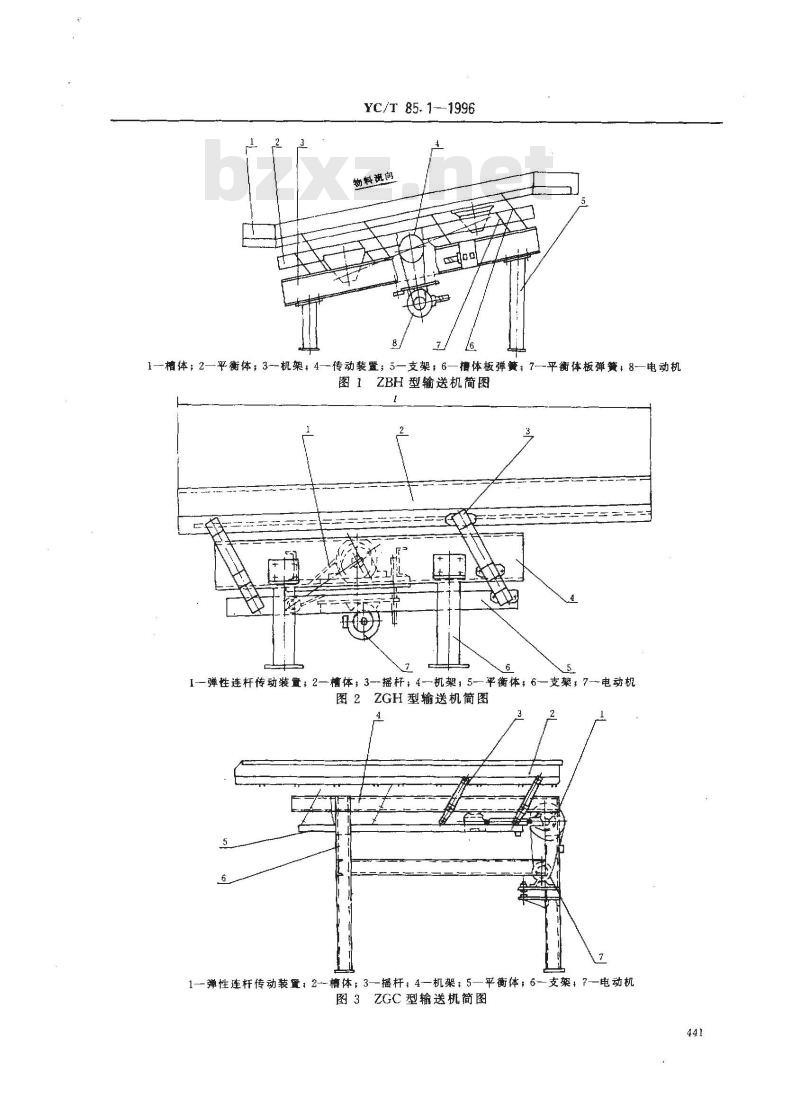 YC/T 85.1-1996 烟草机械 振动式输送机 第1部分:型式与基本参数