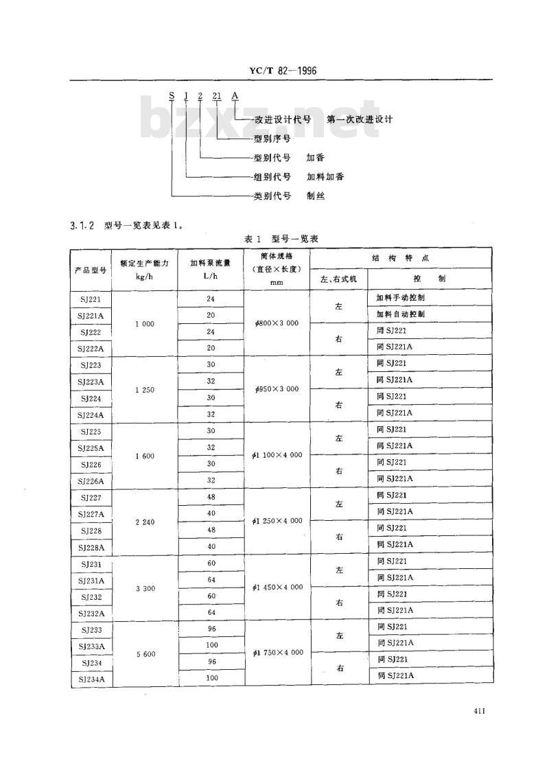 YC/T 82-1996 烟草机械 SJ221～228、SJ231～236型加香机