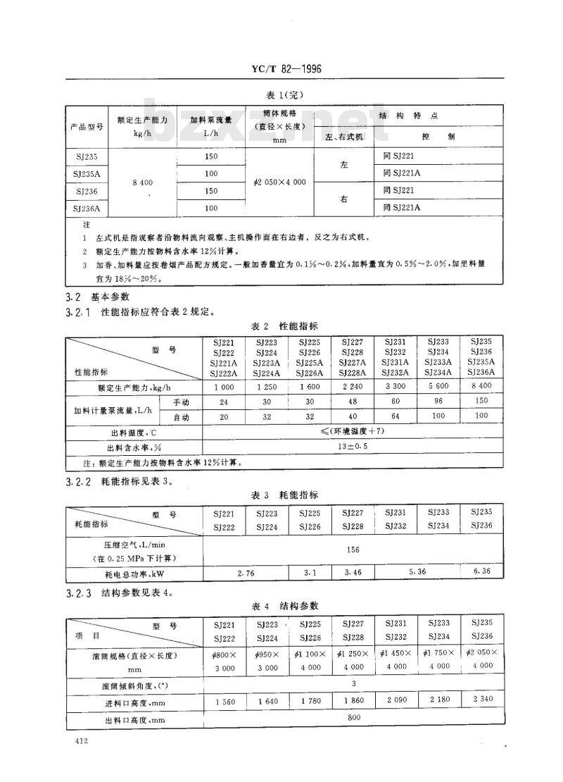 YC/T 82-1996 烟草机械 SJ221～228、SJ231～236型加香机