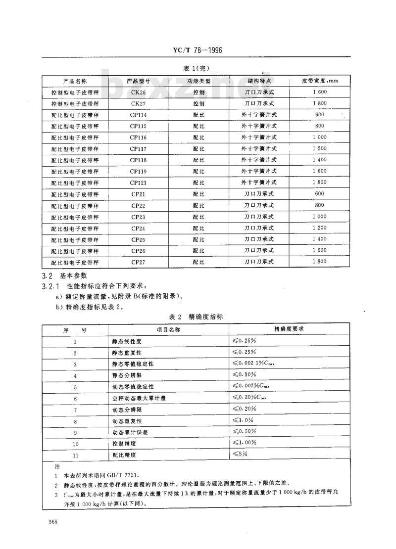 YC/T 78-1996 烟草机械 CJ114～121、CJ21～27、CK114～121、CK21～27、CP114～121、CP21～27型电子皮带秤