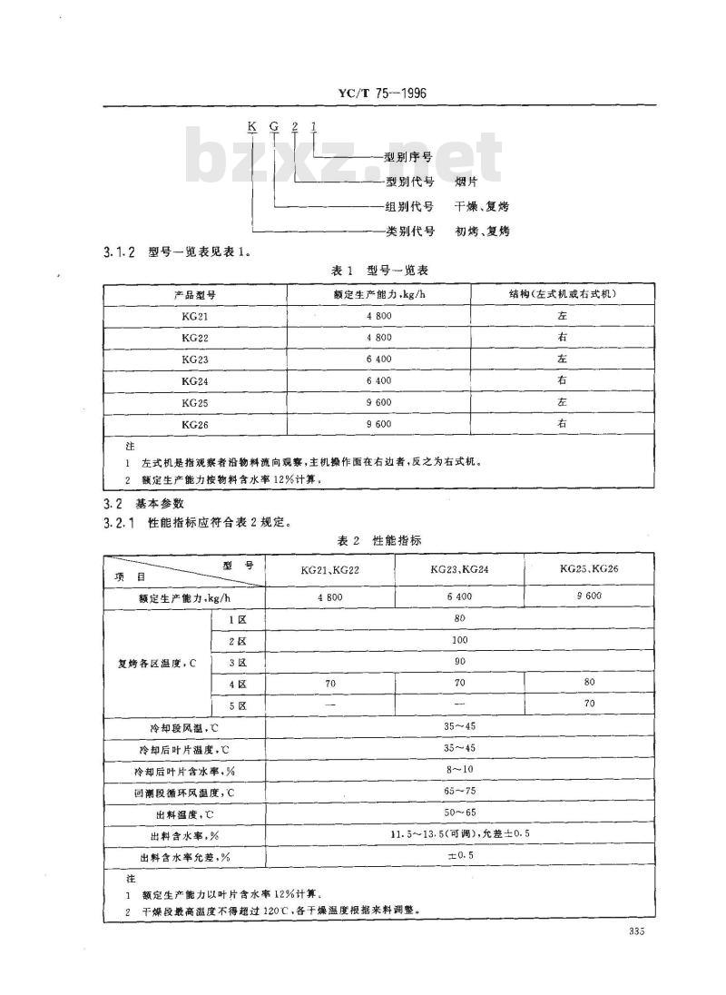 YC/T 75-1996 烟草机械 KG21～26型烟片复烤机