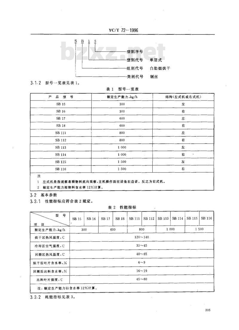 YC/T 72-1996 烟草机械 SB15～18、SB111～116型白肋烟烘干机