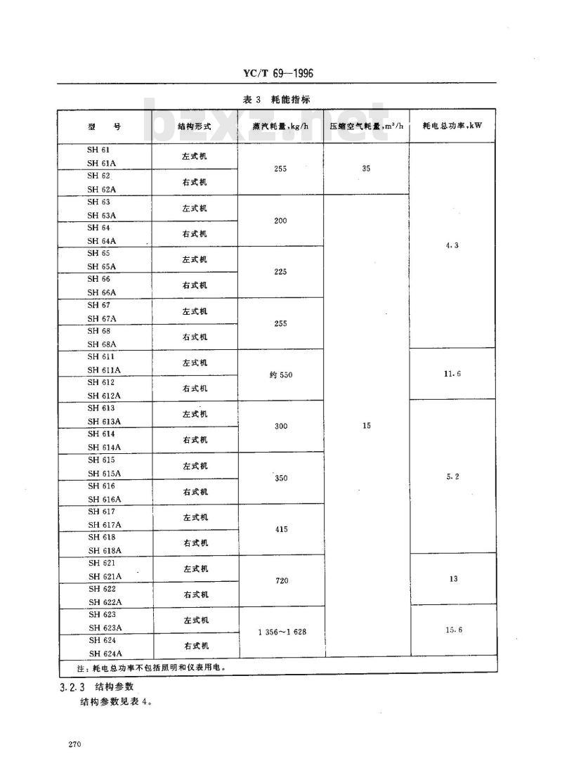 YC/T 69-1996 烟草机械 SH61～68、SH611～618、SH621～624型薄板式烘丝机
