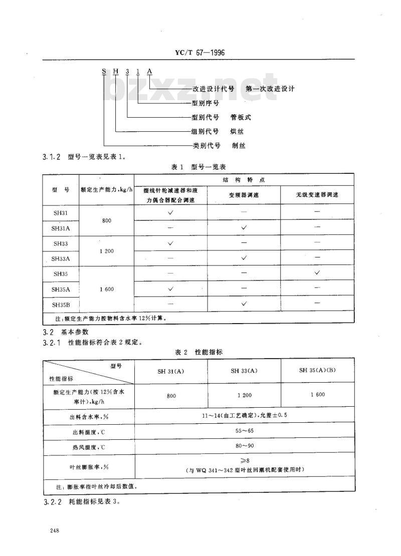 YC/T 67-1996 烟草机械 SH31、SH33、SH35型管板式烘丝机