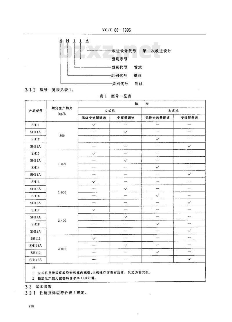 YC/T 66-1996 烟草机械 SH11～18、SH111～112型管式烘丝机