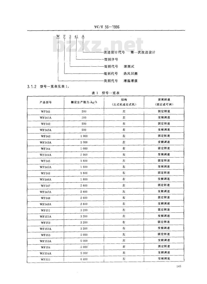 YC/T 56-1996 烟草机械 WF341～348、WF351～358、WF361～362型滚筒式热风润叶机