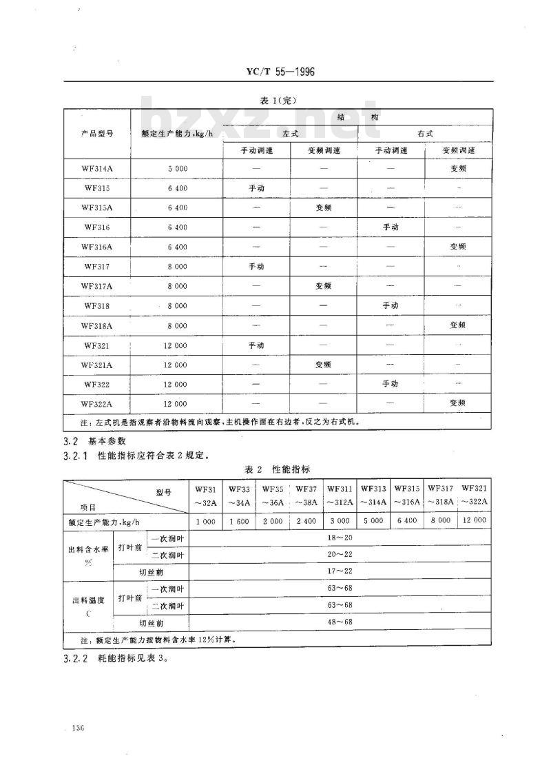 YC/T 55-1996 烟草机械 WF31～38、WF311～318、WF321～322型滚筒式热风润叶机