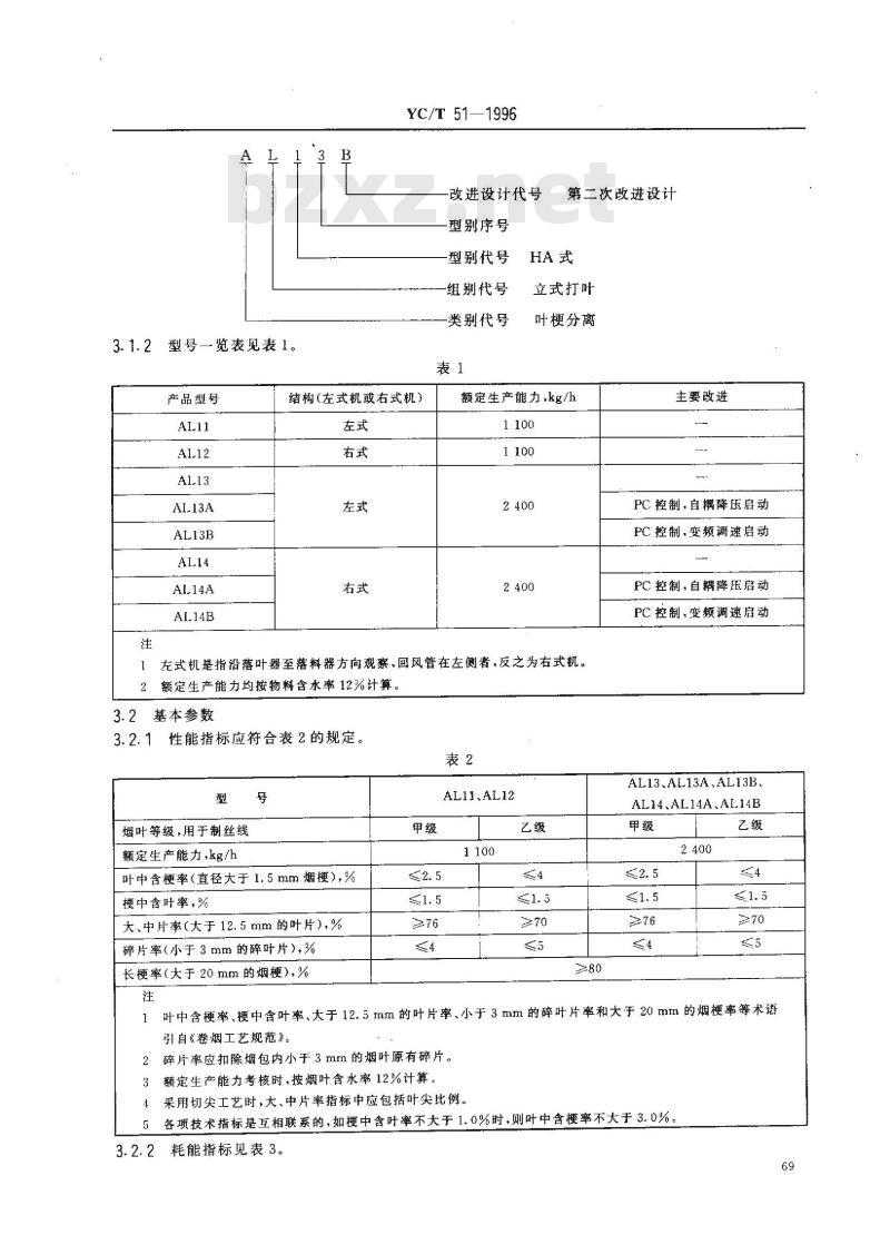 YC/T 51-1996 烟草机械 AL11～14型立式打叶机
