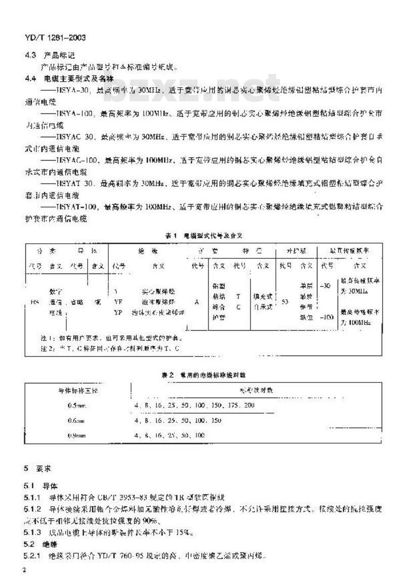 YD/T 1281-2003 适于宽带应用的铜芯聚烯烃绝缘铝塑综合护套市内通信电缆