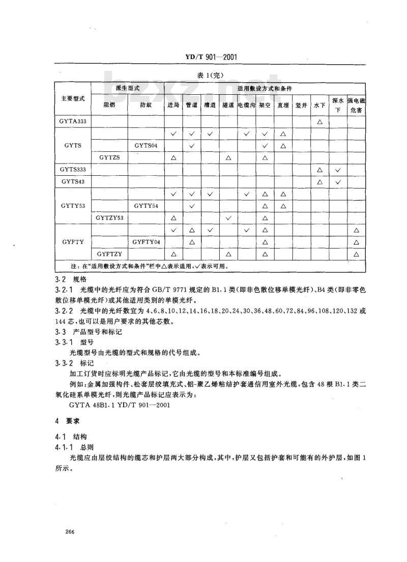 YD/T 901-2001 核心网用光缆-层绞式通信用室外光缆
