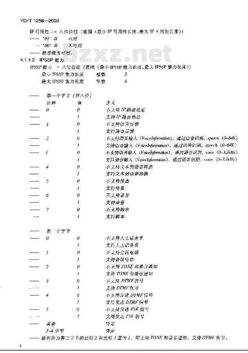 YD/T 1256-2003 智能网能力集1(CS-1)智能网应用规程(INAP)补充规定