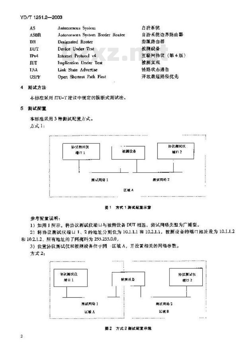 YD/T 1251.2-2003 路由协议一致性测试方法——开放最短路径优先协议(OSPF)