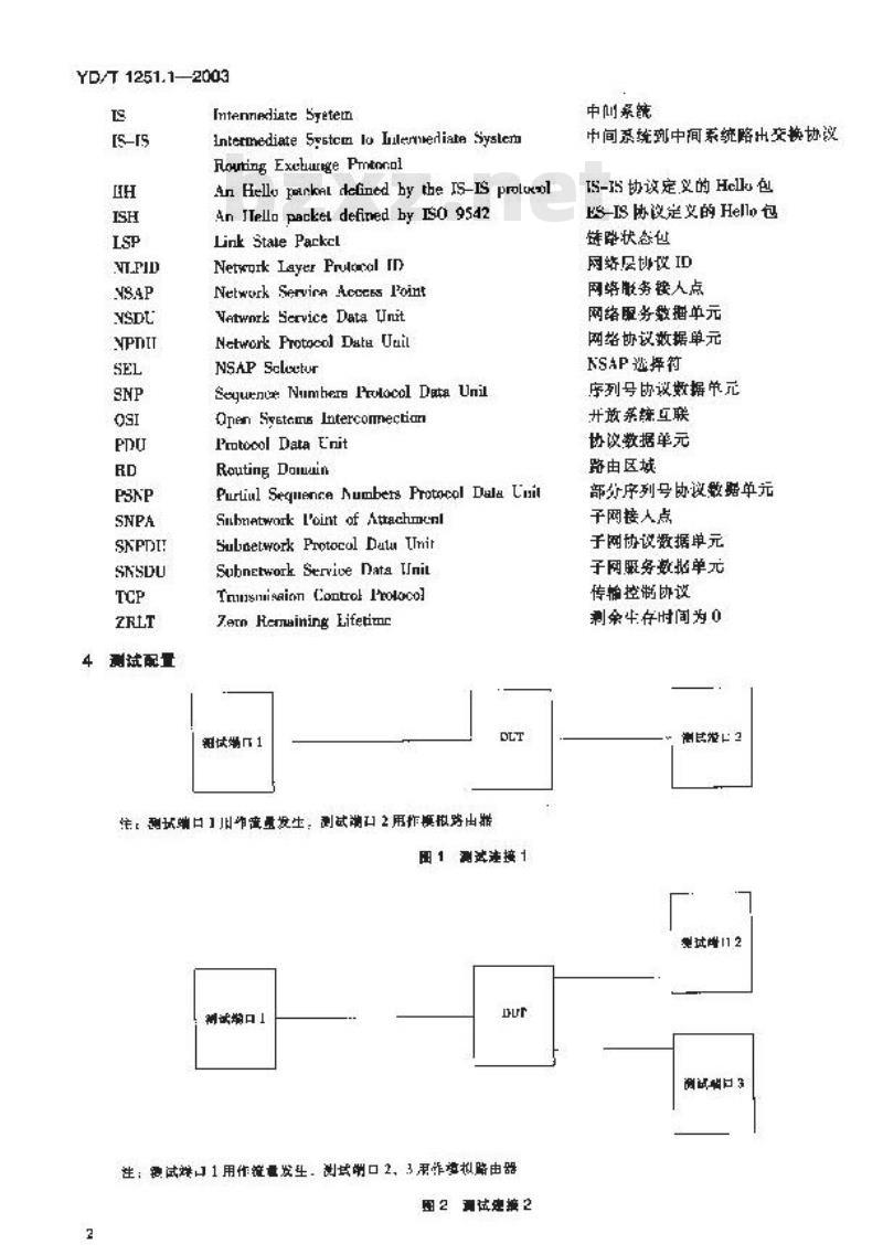 YD/T 1251.1-2003 路由协议一致性测试方法——中间系统到中间系统路由交换协议(IS-IS)