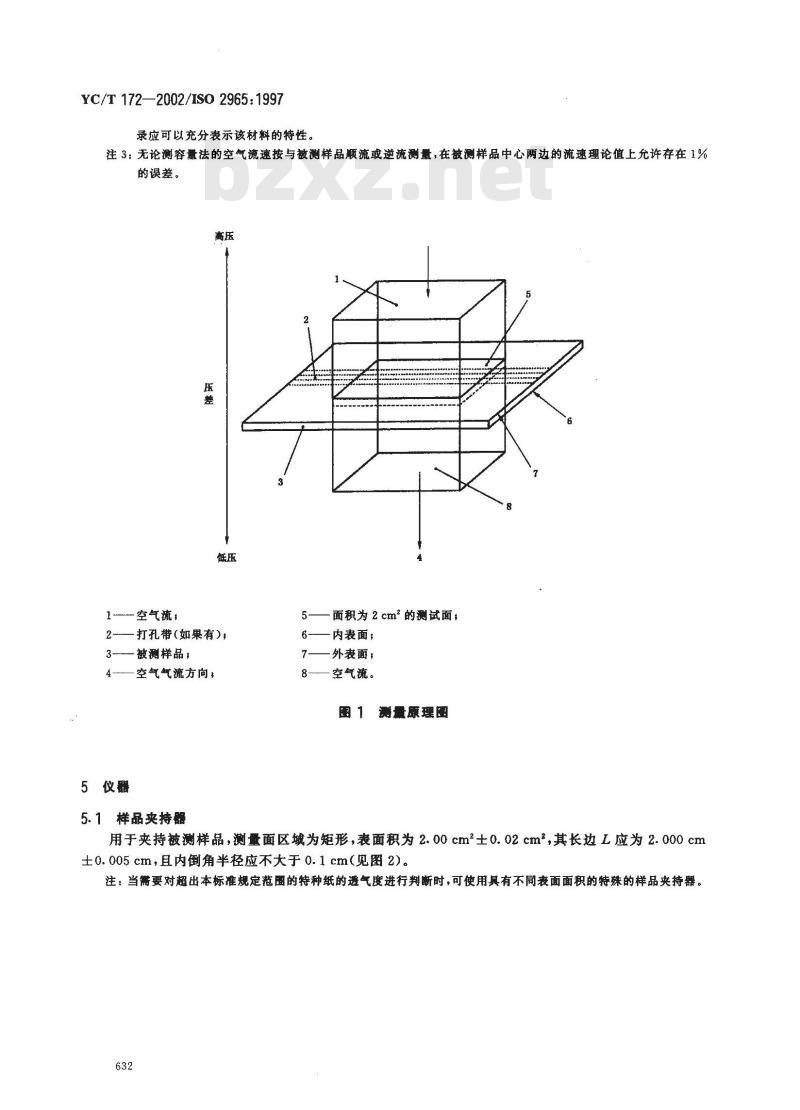 YC/T 172-2002 卷烟纸、成型纸、接装纸及具有定向透气带的材料 透气度的测定