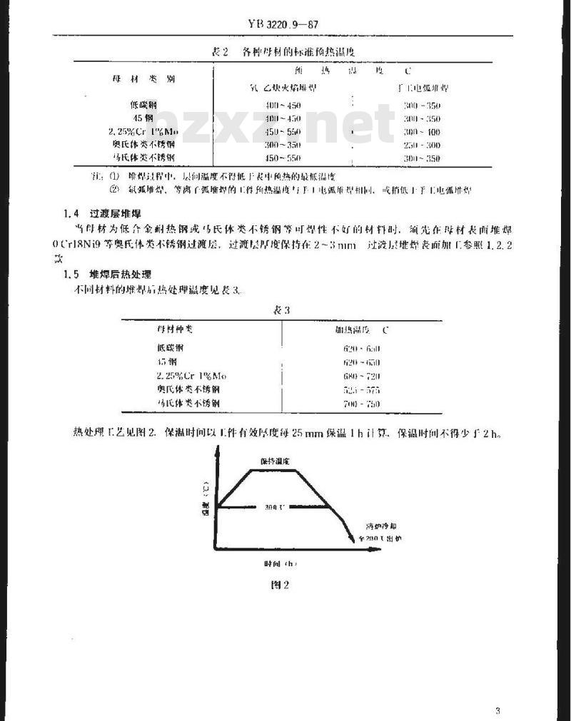 YB/T 3220.9-1987 宝钢二高炉设备制造通用技术条件 钴铬钨硬质合金堆焊篇