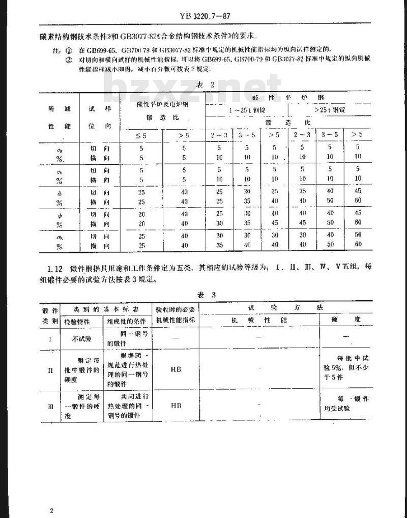 YB/T 3220.7-1987 宝钢二高炉设备制造通用技术条件 铸件篇