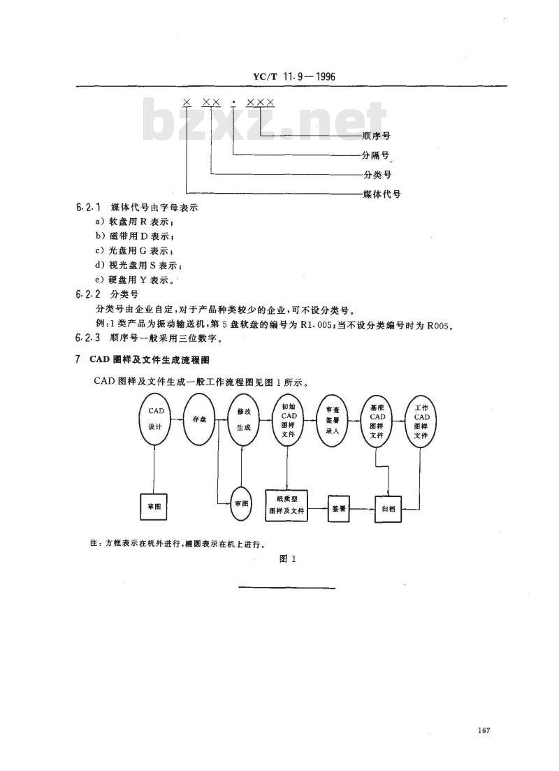 YC/T 11.9-1996 烟草机械 产品图样及设计文件 计算机辅助设计总则