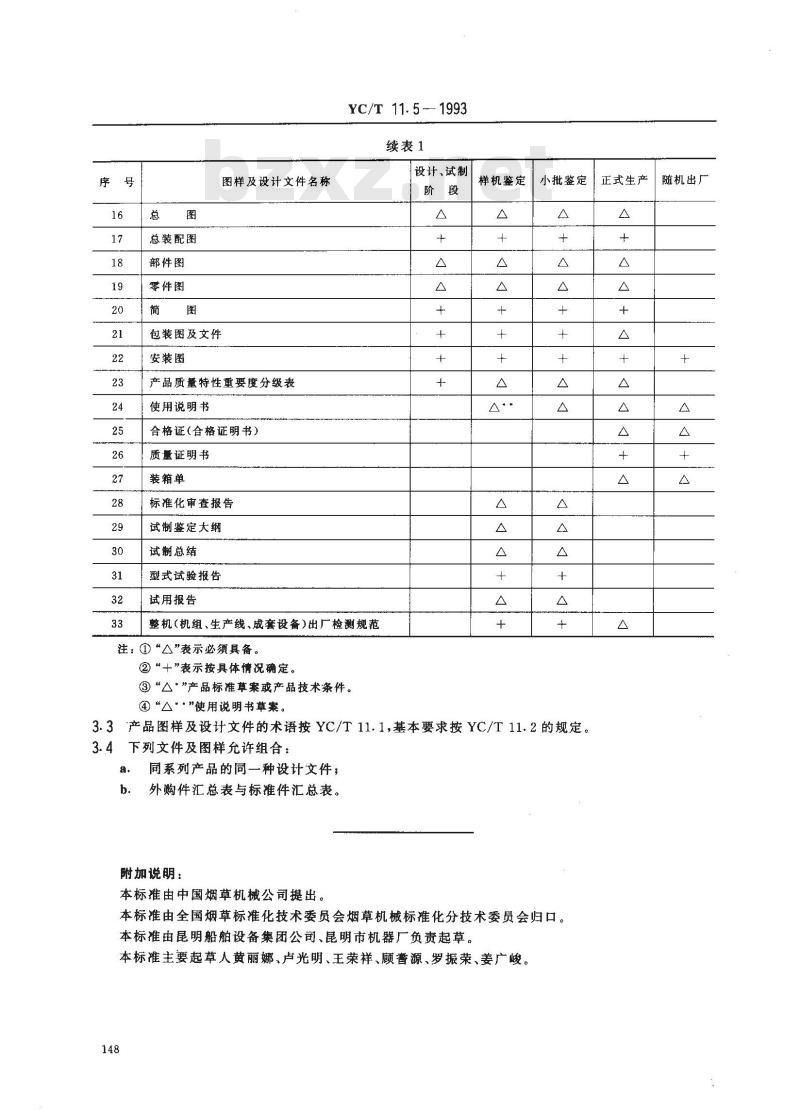 YC/T 11.5-1993 烟草机械 产品图样及设计文件 完整性