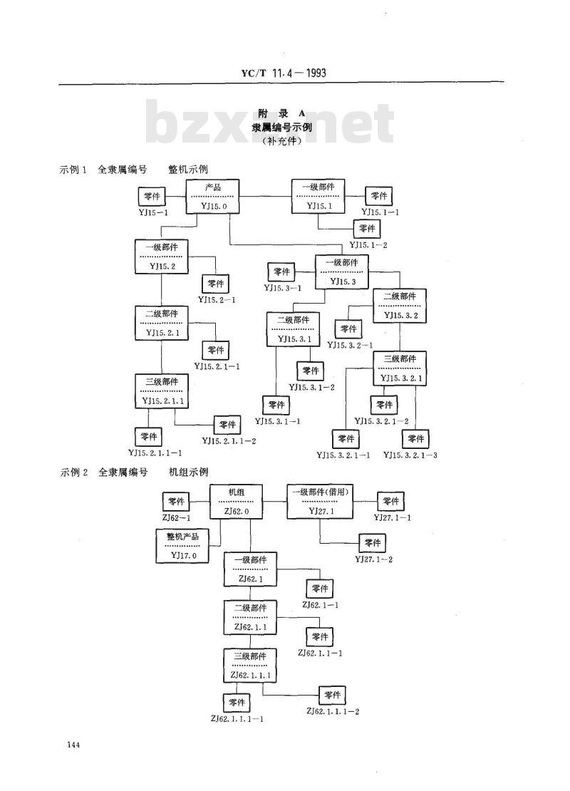 YC/T 11.4-1993 烟草机械 产品图样及设计文件 隶属编号原则