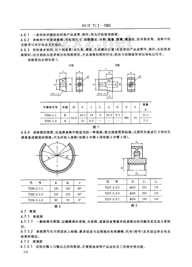 YC/T 11.2-1993 烟草机械 产品图样及设计文件 基本要求