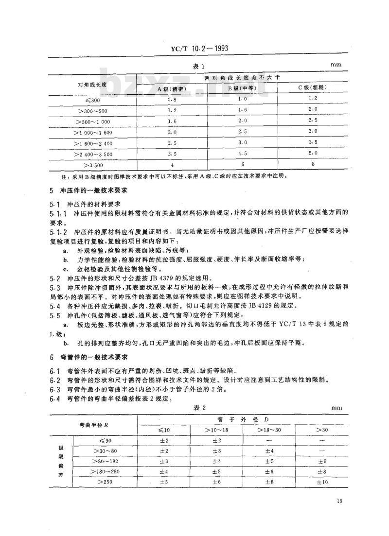 YC/T 10.2-1993 烟草机械 通用技术条件 板金冲压件