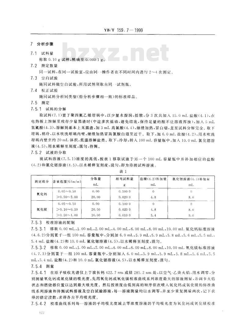 YB/T 159.7-1999 钛精矿(岩矿)化学分析方法 火焰原子吸收光谱法测定氧化钙和氧化镁含量