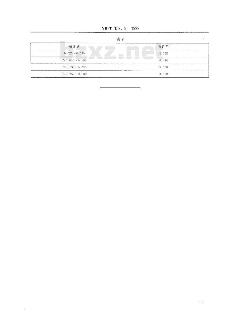 YB/T 159.5-1999 钛精矿(岩矿)化学分析方法 燃烧碘量法测定硫含量
