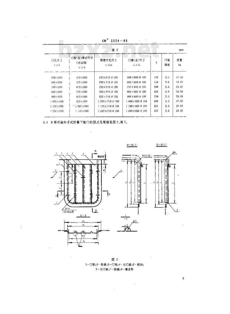 CB 3334-1988 内河船下舱门盖