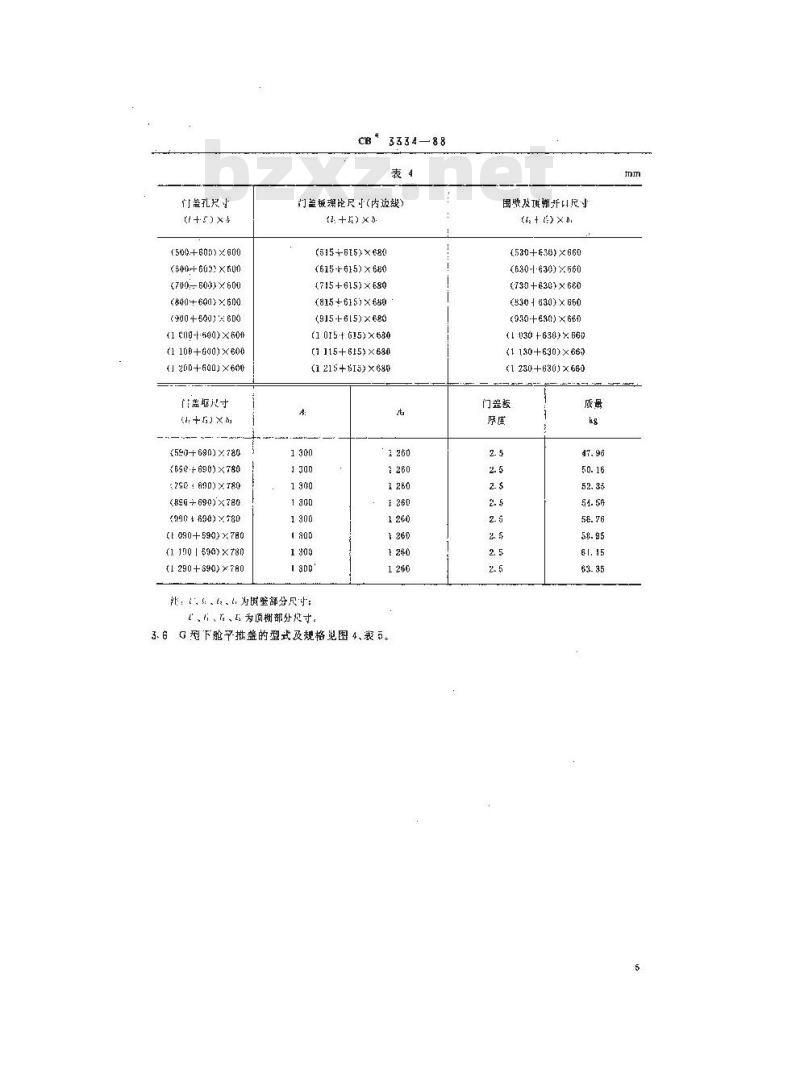 CB 3334-1988 内河船下舱门盖
