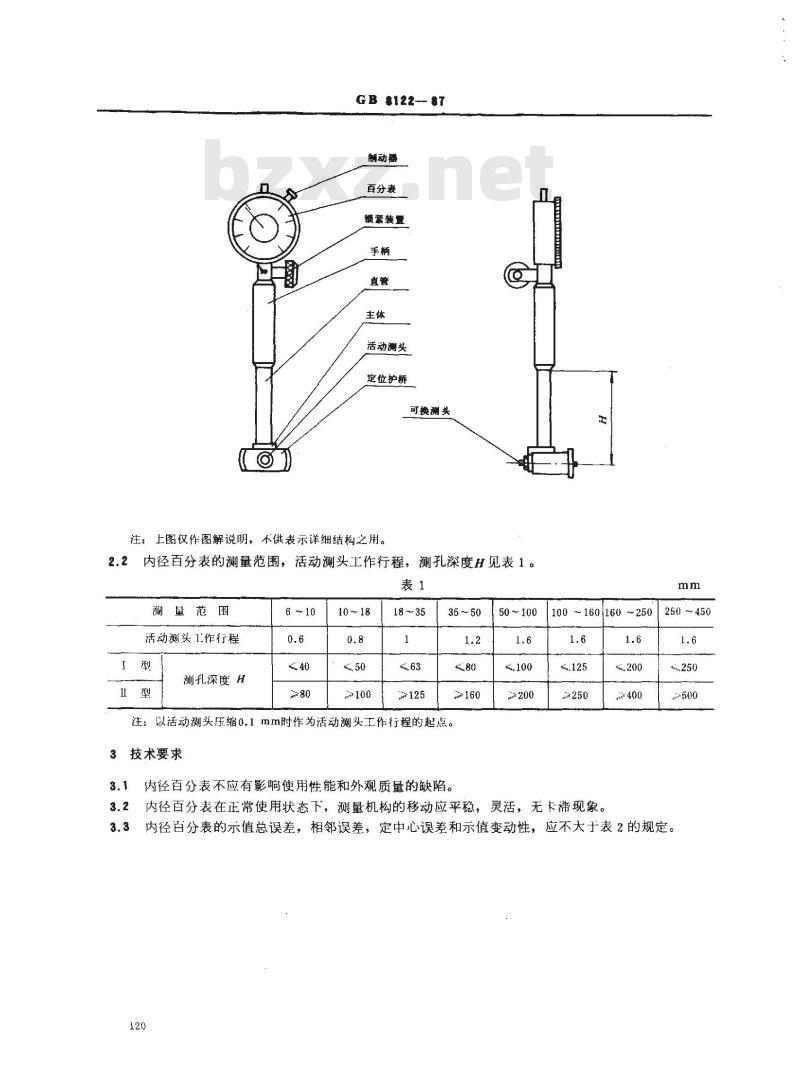 GB/T 8122-1987 内径百分表